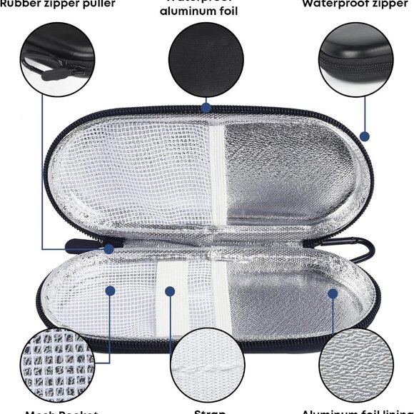 Insulated Cooler Medical Travel Case - Picture 2 of 11